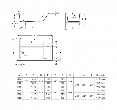 Акриловая ванна 160x70 Roca Easy 248151000 Акриловая ванна 160x70 Roca Easy 248151000