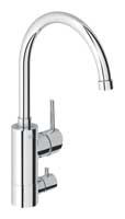 Concetto 32666